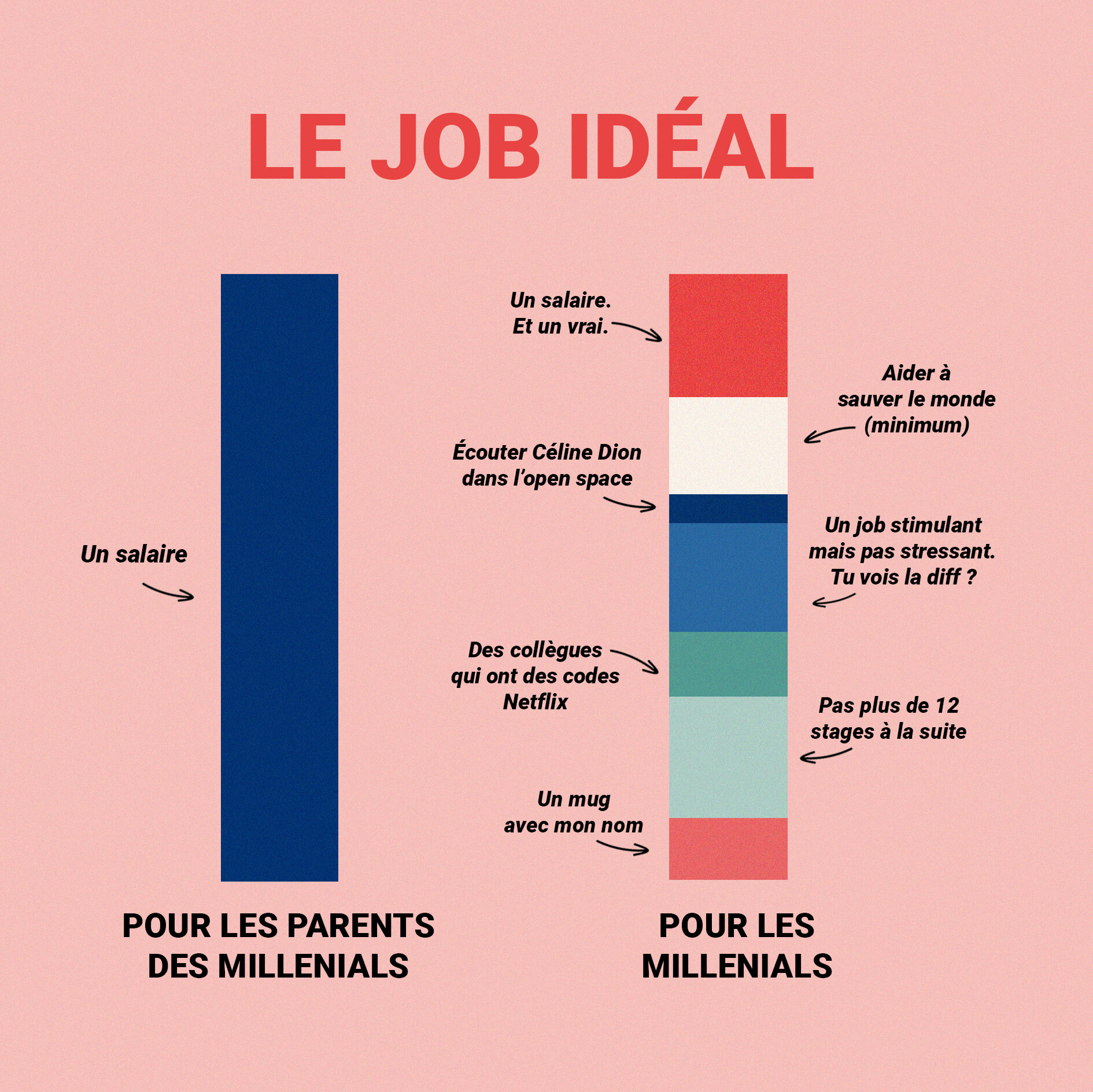 ILLUSTRATION : ADRIEN DEYDIER